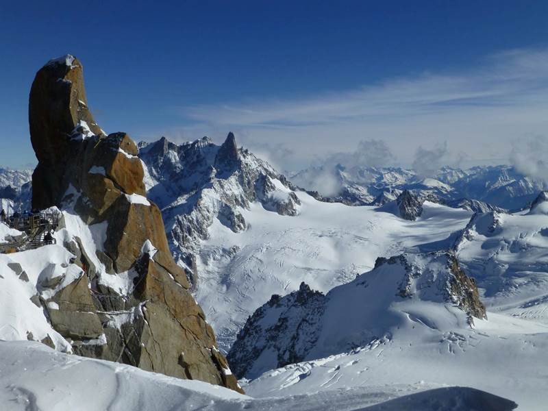 Chamonix Mont Blanc